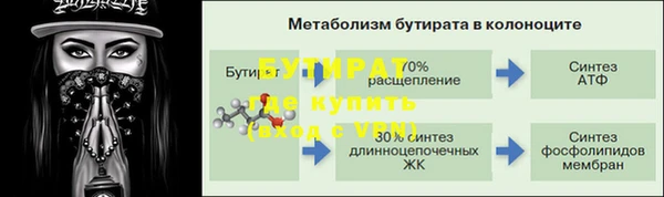 каннабис Беломорск